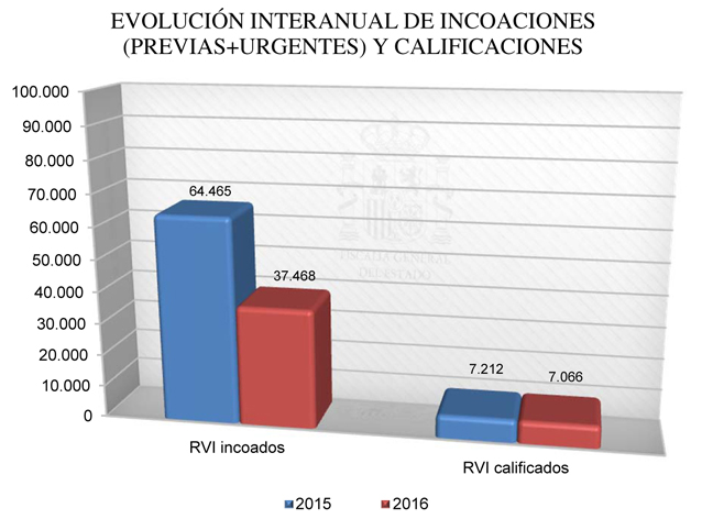 2017-1635_Cap04_Graf 66.jpg